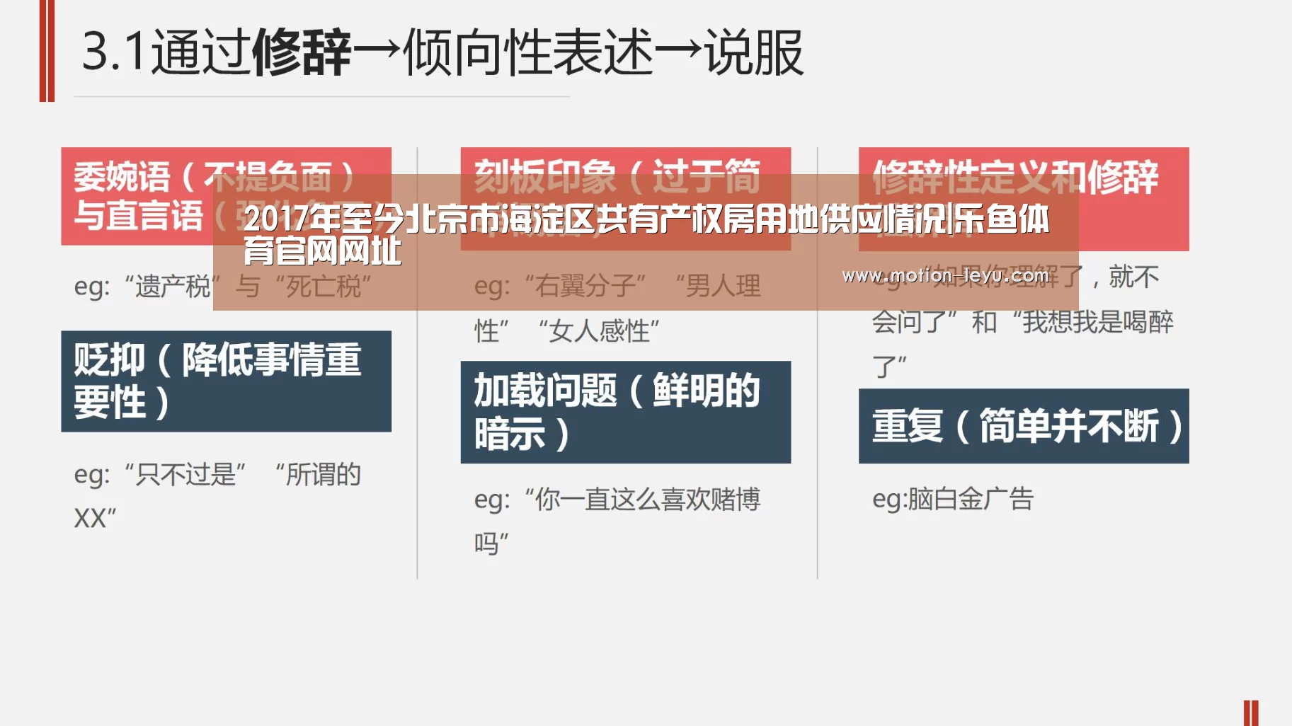 乐鱼体育